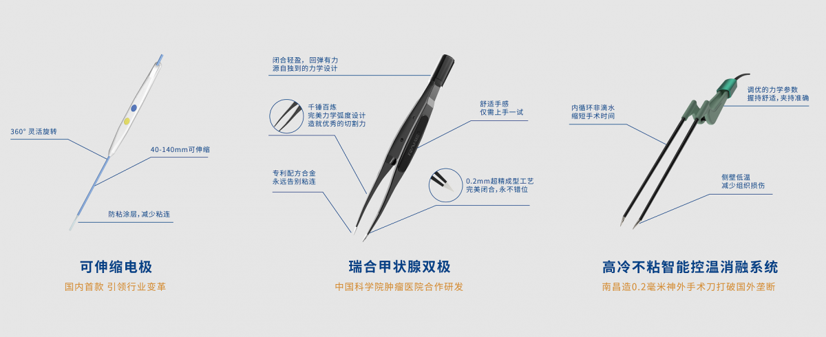 三个产品.png